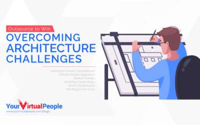Outsource to Win: Overcoming Architecture Challenges