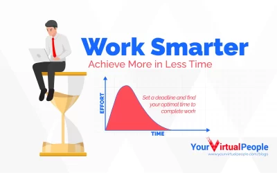 Work Smarter: Achieve More in Less Time