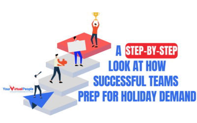 A Step-by-Step Look at How Successful Teams Prep for Holiday Demand